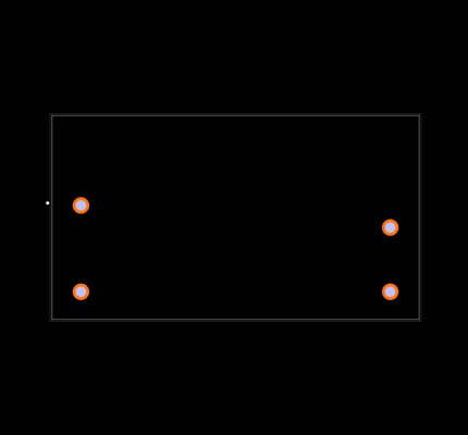 IRM-10-24 Footprint