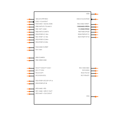 PIC18F4685-I/P Symbol
