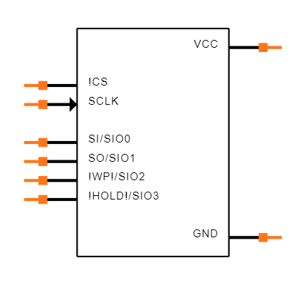 MX25L3233FM2I-08G Symbol