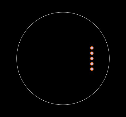 SBT5LMMTPC Footprint