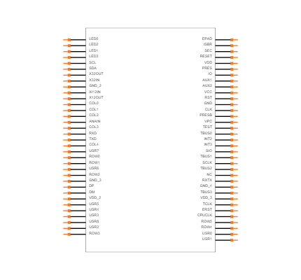 73S1215F-68IM/F Symbol