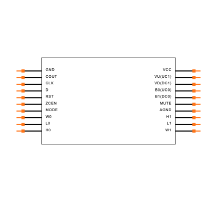 DS1802S+ Symbol