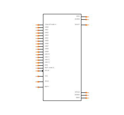 MAX11129ATI+ Symbol