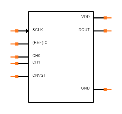 MAX1119EKA+T Symbol
