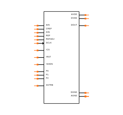 MAX1142ACAP+ Symbol