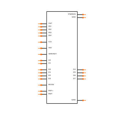MAX114CAG+T Symbol