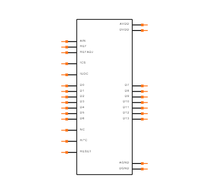 MAX1157AEUI+ Symbol