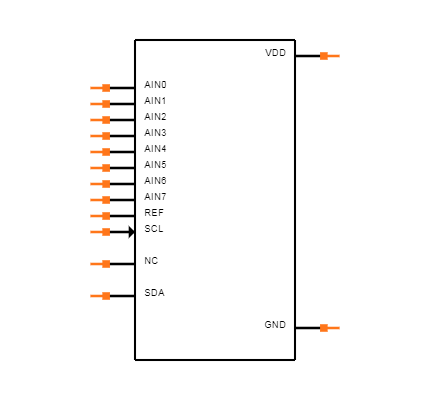 MAX11608EEE+T Symbol