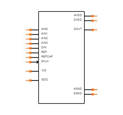 MAX1167BEEE+ Symbol