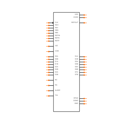 MAX1196ECM+D Symbol