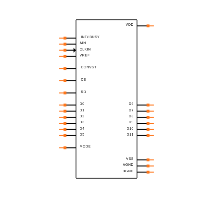 MAX122BENG+ Symbol