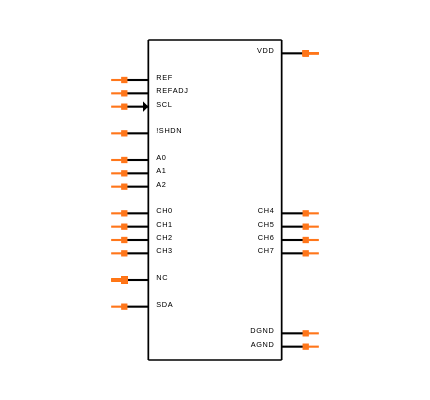 MAX127BEAI+T Symbol