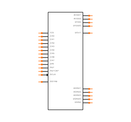 MAX1300BEUG+T Symbol