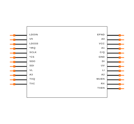 MAX14824ETG+ Symbol
