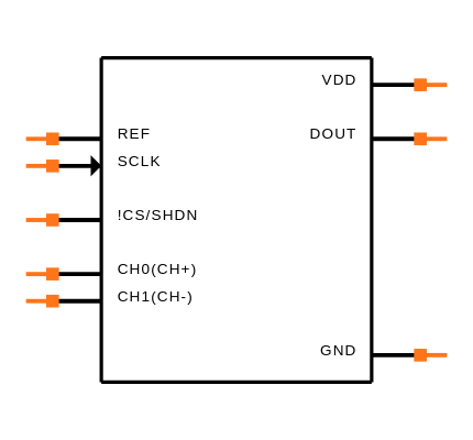 MAX157BCPA+ Symbol