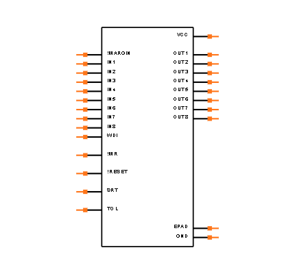 MAX16006ETG+ Symbol