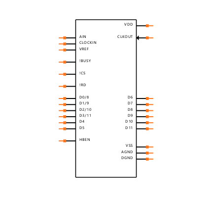 MAX162CCWG+ Symbol