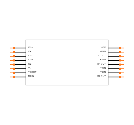 MAX202CUE Symbol