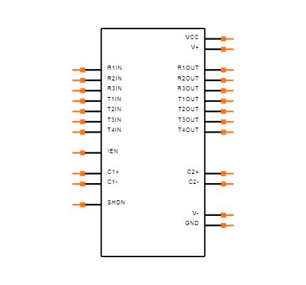 MAX206EEWG Symbol