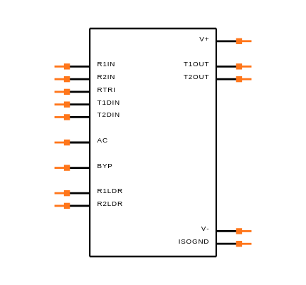 MAX251ESD+TG071 Symbol