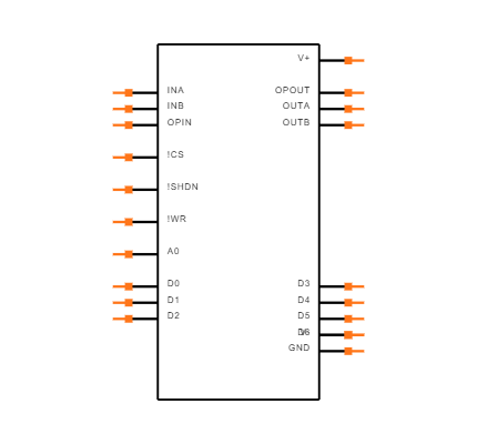 MAX270EPP+ Symbol