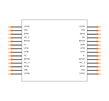 MAX274BCWI Symbol