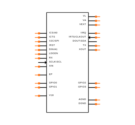 MAX3107ETG+ Symbol