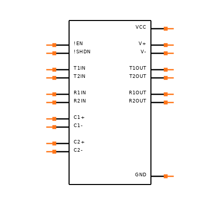 MAX3222CUP+T Symbol