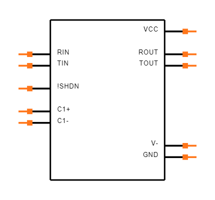 MAX3311CUB Symbol
