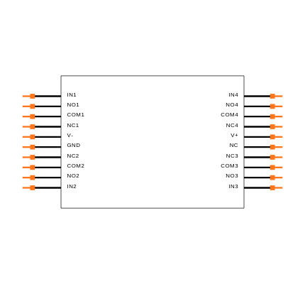 MAX333AEAP Symbol