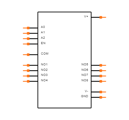 MAX354CPE Symbol