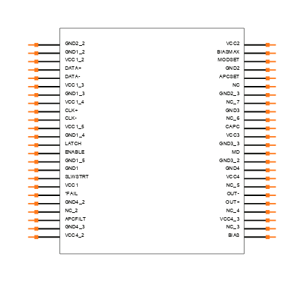 MAX3867ECM Symbol