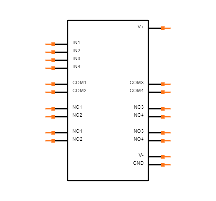 MAX394CWP Symbol