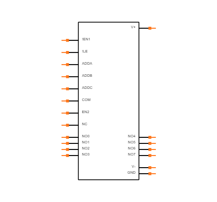 MAX4530CPP+ Symbol