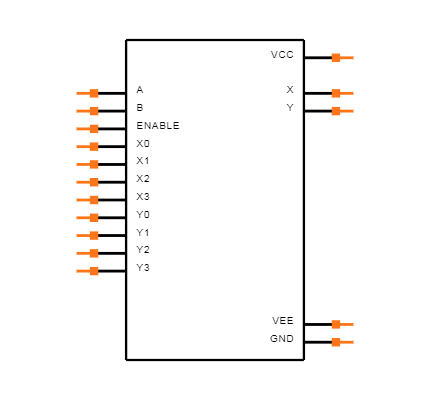 MAX4582CUE Symbol