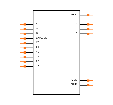 MAX4583EPE+ Symbol