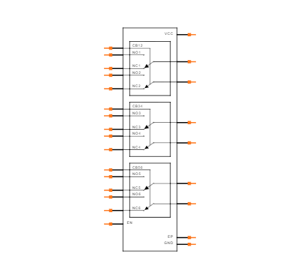 MAX4996ETG+ Symbol