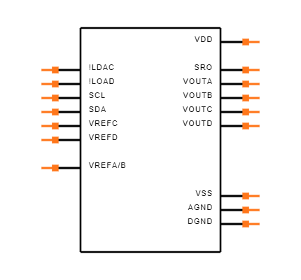 MAX500BCPE+ Symbol