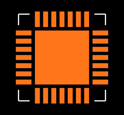 MAX5060ATI Footprint