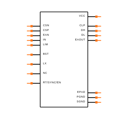 MAX5061AUE-T Symbol