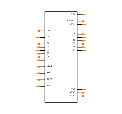MAX507BENG+ Symbol