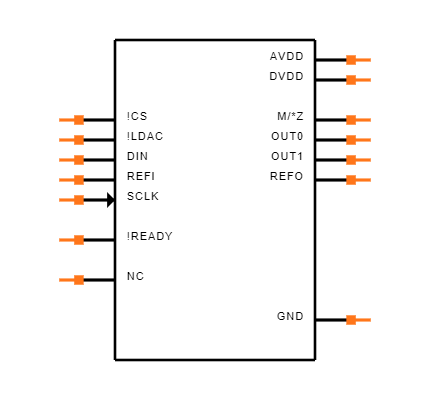 MAX5135GUE+ Symbol