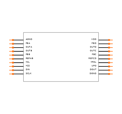 MAX5253AEAP Symbol