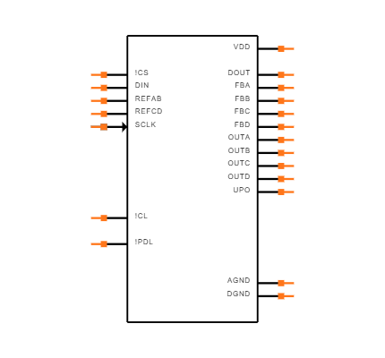 MAX525ACPP Symbol