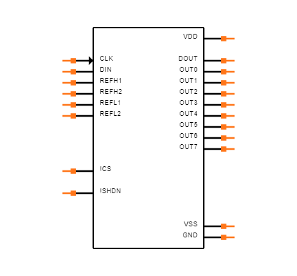 MAX528CPP Symbol