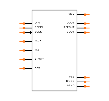 MAX531AEPD+ Symbol