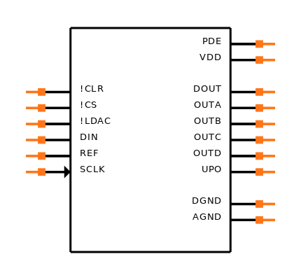 MAX533ACEE-T Symbol