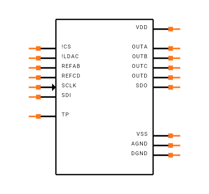 MAX536BCWE+T Symbol