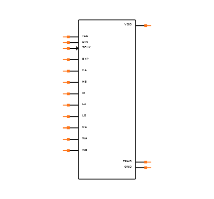 MAX5391MATE+T Symbol