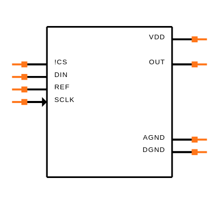 MAX544ACSA Symbol